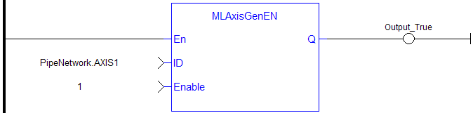 MLAxisGenEN: LD example